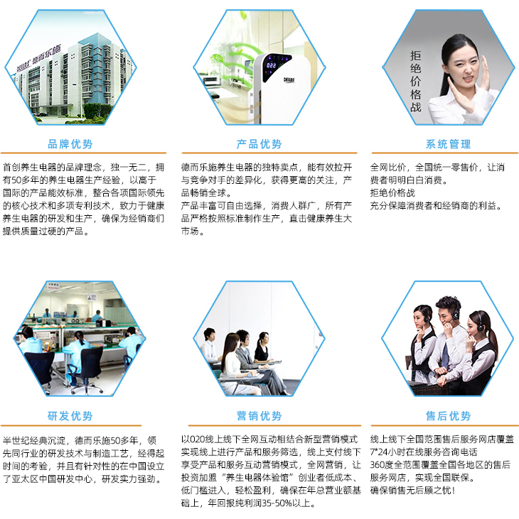 加盟德而乐施