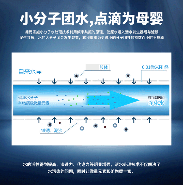 健儿宝净水器-动图1.gif