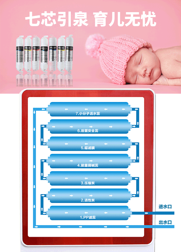 健儿宝净水器-动图2.gif